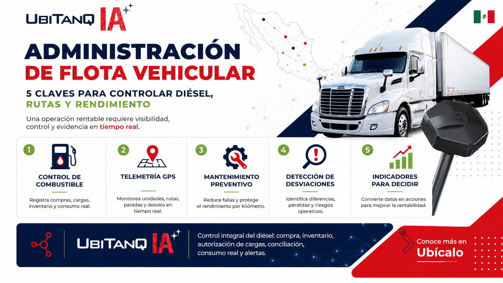 Administración de flota vehicular en México: cómo controlar tu diésel, rutas, mantenimiento y operación con tecnología
