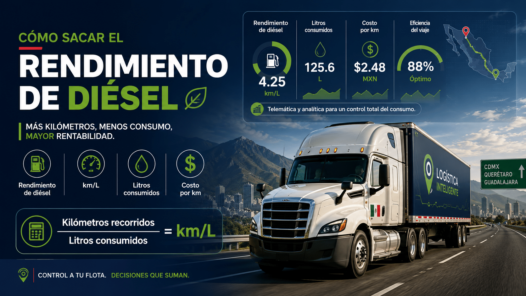 Cómo sacar el rendimiento de diésel: fórmulas, ejemplos y control para flotillas