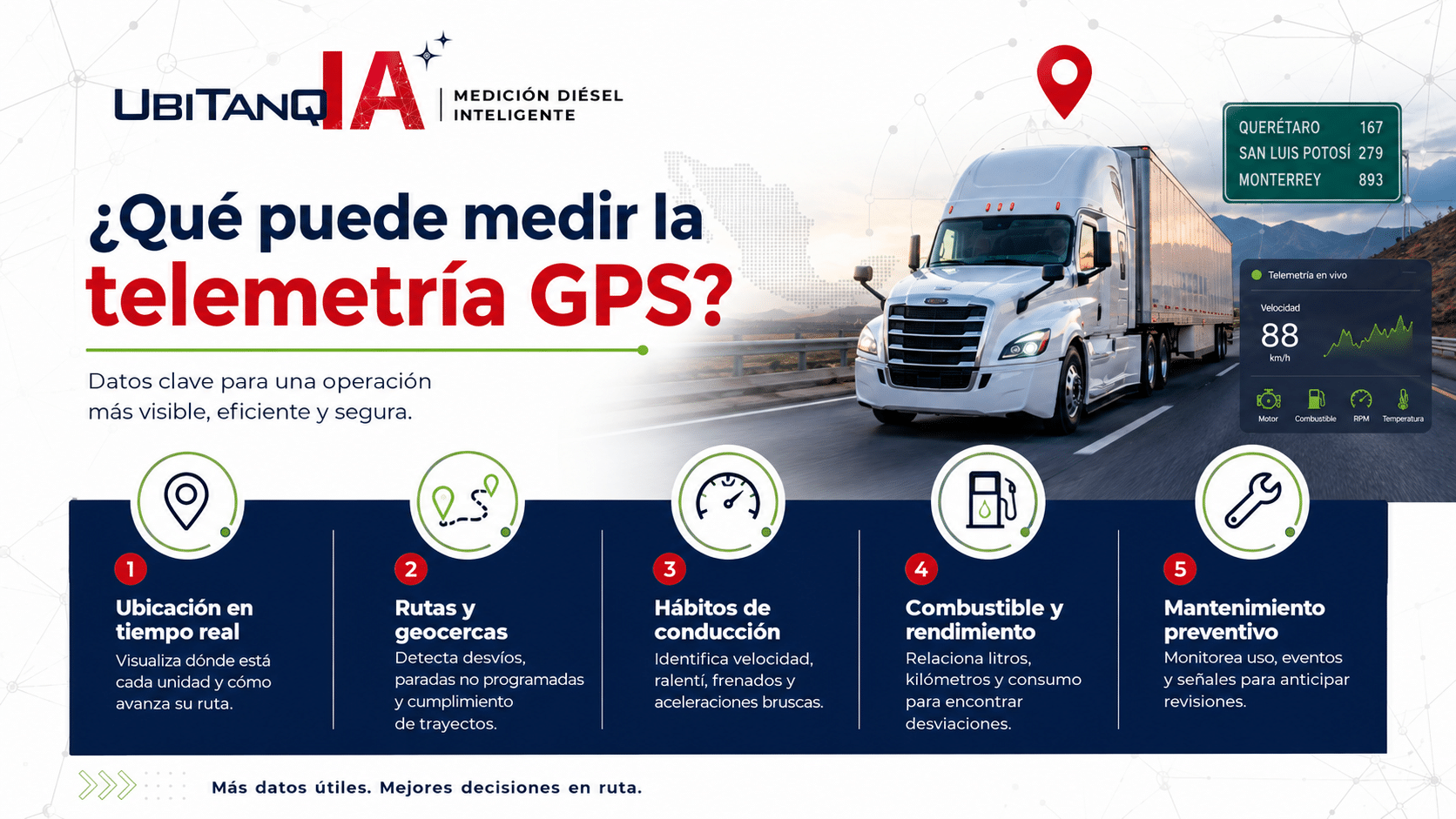 Telemetría GPS en flotillas: qué es, cómo funciona y cómo ayuda a controlar diésel, rutas y operación en México