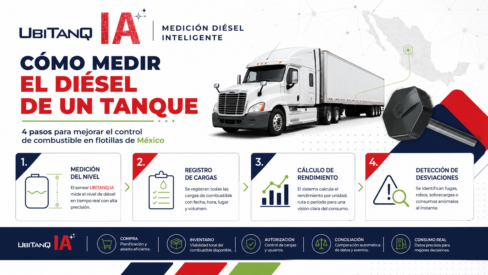 Cómo medir el diésel de un tanque: guía completa para flotillas, rendimiento y control de combustible en México